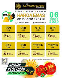 Membeli emas batangan itu tidak mahal, karena anda bisa membeli emas batangan (logam mulia milik pt pt aneka tambang) dengan pecahan (gram) yang nilainya. Ar Rahnu Yapeim Harga Emas Ar Rahnu Yapeim Pada 06 Ogos 2020 Jom Sertai Kempen Cabutan Kesetiaan Subscribe Dan Shared Youtube Channel Ar Rahnu Yapeim Https Www Youtube Com Watch V Kozneragoyy Kunjungi Cawangan Ar Rahnu Yapeim