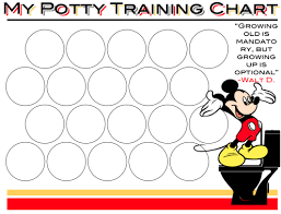 Great Potty Training Charts Kiddos Potty Sticker Chart