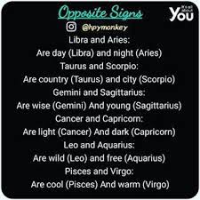 In A Relationship In Which One Is A Superior And Another Is A Subordinate Like A Parent And A Child My Zodiac Sign Zodiac Horoscope Zodiac Signs Capricorn