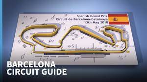 You will find the setups for dry or wet track, for qualifying or for the race, for the joypad or wheel. Spanish Grand Prix F1 Track Guide Youtube