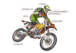 If U Need To Know These Things Then U Have No Business Being On A Bike Protective Goggles Number Plate Motocross