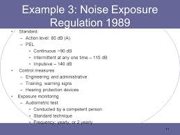 But 2019's spm add maths curveballs were way too much of a deviation from the norm compared to other again, you say there is an outburst, it was 1 article and a tiny bit on a newspaper, nobody cares about it, the vocal minority is making all the noise. Legal Requirements Of Occupational Safety And Health Ppt Download