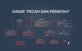 Dasar penjajah inggeris yang mengamalkan konsep pecah dan perintah merupakan satu tindakan dan telah menjadi punca wujudnya jurang antara kaum sama ada dari sudut ekonomi dan juga polarisasi kaum. Presented By By Ary Na