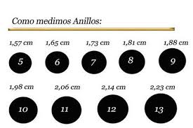 Como Obtener Tu Medida Muy Simple Mide Con Una Cinta De Metrica O Huincha De Medir El Contorno De Tu Dedo Compar Anillos De Plata Coleccion De Joyas Anillo