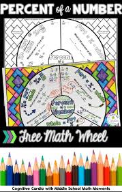 Pin On Teaching Resources Cognitive Cardio Math And Ela
