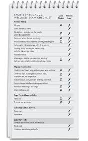 Our goal is to get you moving safely whether you are 6 weeks or 5 years postpartum. Sports Physical Vs Child Wellness Exam Spectrum Health Lakeland