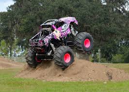 Profile for Mad Mo and Demolition Diva