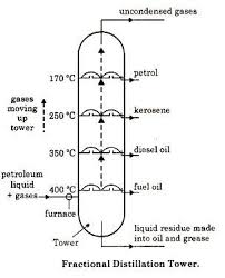 Mineral Resources Definition Types Use And Exploitation