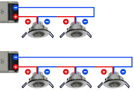 Mobilux Gmbh Co Kg Moa 3960 Led Quadratisch