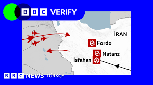 BBC - News update