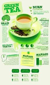 Pin On Clean Healthy Food Fitness
