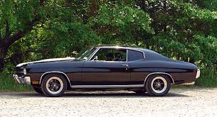 Image result for Black 1970 Alfa-Romeo