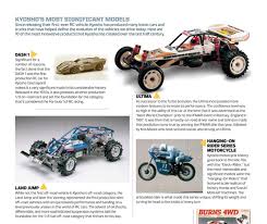Hsp rc car 4wd 1:10 on road racing two speed drift vehicle toys 4x4 nitro gas a2. 50 Years Of Kyosho Rc Car Action