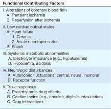 Sudden cessation of heartbeat and cardiac function, resulting in the loss of effective circulation. Cardiovascular Collapse Cardiac Arrest And Sudden Cardiac Death Thoracic Key