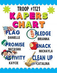 Create A Gir Scout Kapers Chart Poster Girl Scout Poster Ideas
