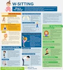 The Dangers Of W Sitting At Circle Time Why It S Time To Make A Change Pediatric Therapy Occupational Therapy Activities Pediatric Occupational Therapy