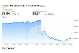 而且這也象徵著阿里巴巴徹底被政府盯上了，前途堪憂啊，看來股價要一瀉千里了。 結果隔天，出現股民散戶們意料不到的情節。 阿里巴巴在美股大漲 9.3% ，迎接 4 年來最大單日漲幅，馬雲身價因此大漲 655 億台幣。 é™ç¾Žå°é™¸æŠ•è³‡ é˜¿é‡Œå·´å·´ é¨°è¨Š äº¬æ±è‚¡åƒ¹å¤§è·Œ140å®¶ä¸­åœ‹adrå‰‰è'—ç­‰ Anueé‰…äº¨ ç¾Žè‚¡