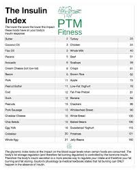 Pin On Weight Loss