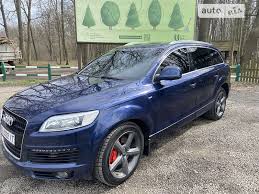 Image result for Mugello Blue 2008 Q7