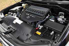 Cuando acelero solo sube las rpm y no avanza. Si Tu Coche Suena Asi De Raro Malo Estos Son Los Sintomas Que Puede Indicar