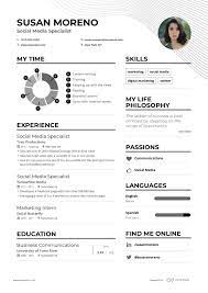 We use the word 'resume' but in our industry, that can mean many things. Social Media Specialist Resume Example And Guide For 2019 Marketing Resume Resume Examples Media Specialist