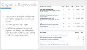 Report templates is composed of three parts: Steal Our Seo Report Template And Make It Even Better