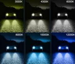 Best Hid Kit The Complete Buyers Guide Zoomwiz