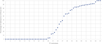 Image result for Eragrostis humidicola