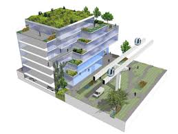 Cool Urban Design Diagrams Google Search Projetos