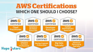 Courses (click course title for outline. Top Aws Certifications Choosing The Right One For You