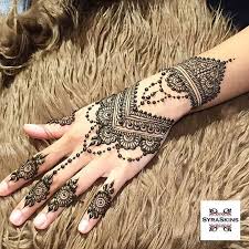 Stunning Gallery Of Mandala Henna Hand Art That Will Make You Want To Have It In 2020 Henna Designs Hand Henna Designs Hand Henna