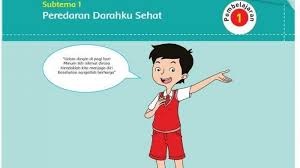 Kunci Jawaban Kelas 5 Tema 4 Halaman 12 13 14 15 16 17 18 19 Pembelajaran 2 Subtema 1 Tribun Pontianak