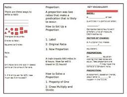 Ratio Rates Proportion Foldable Teaching Methods Proportion Ratios And Proportions