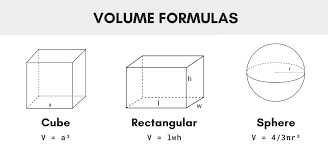 Maybe you would like to learn more about one of these? Volume Calculator Volume Formulas Inch Calculator
