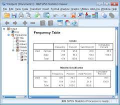 Spss For The Classroom Statistics And Graphs In 2020 Graphing Statistics Spss Statistics