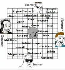 We did not find results for: 25 Best Philosophy Memes Memes Imgur Memes Tumblr Memes Reddit Memes