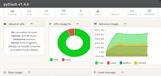 Pydash A Web Based Linux Performance Monitoring Tool