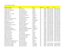 580 w main ave, taylorsville, nc 28681 phone: Https Www Bidscolorado Com Co Portal Nsf Xsp Ibmmodres Domino Openattachment Cn Gssbids3 O Co State Co Priceawd Nsf 219c2eed7a39f08e8725815a00716841 Pasolicitationhowtoorderfiles 1469060539 Napa 20locations Pdf