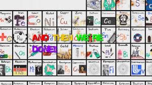New Periodic Table Song Plus Lyrics In Order Hq How To Memorize Things Homeschool Science 5th Grade Science
