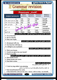 مذكرة رائعة لتبسيط قواعد اللغه الانجليزيه فى 20 ورقة فقط Pdf لمستر سيد