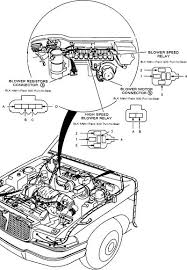 Need mpg information on the 2000 buick park avenue? Buick Park Avenue Ultra Engine Diagram Full Car Engine Diagram Vw T5 Tukune Jeanjaures37 Fr
