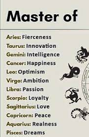 What Your Zodiac Sign Master Zodiac Sign Facts Zodiac Zodiac Signs