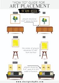 As may be appreciated placement of the subsequent glyph may include both a horizontal and a vertical placement. How To Hang Your Artwork Like A Professional Designer Kh Home Design And Furnishings