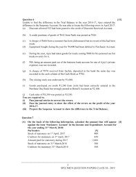Isc Class 11 Specimen Paper 2020 Accounts Sample Paper Aglasem Schools