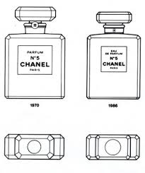 We did not find results for: The Fascinating History Behind The Chanel No 5 Bottle Hashtag Legend