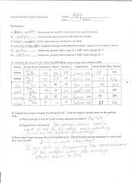 Atomic basics worksheet answer key free printables worksheet. Msrazz Chemclass Unit Atomic Structure Answer Key Atomic Structure Worksheet With Answers