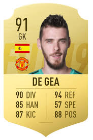 This list was officially announced on september 10, 2020. Manchester United S Latest Fifa 19 Player Ratings On Ultimate Team After Winter Refresh Manchester Evening News