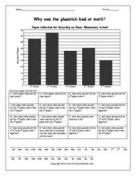 bar graphs worksheets teachers pay teachers