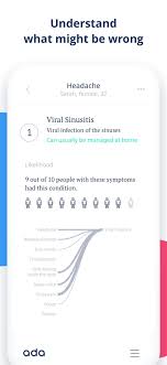 Ada Your Health Guide Ios Apps App Medical Health Guide Health Sinusitis