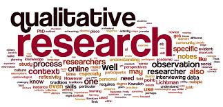Qualitative Research Research Methods In The Social Sciences Library At Lynn Univ Intercultural Communication Research Methods Qualitative Research Methods